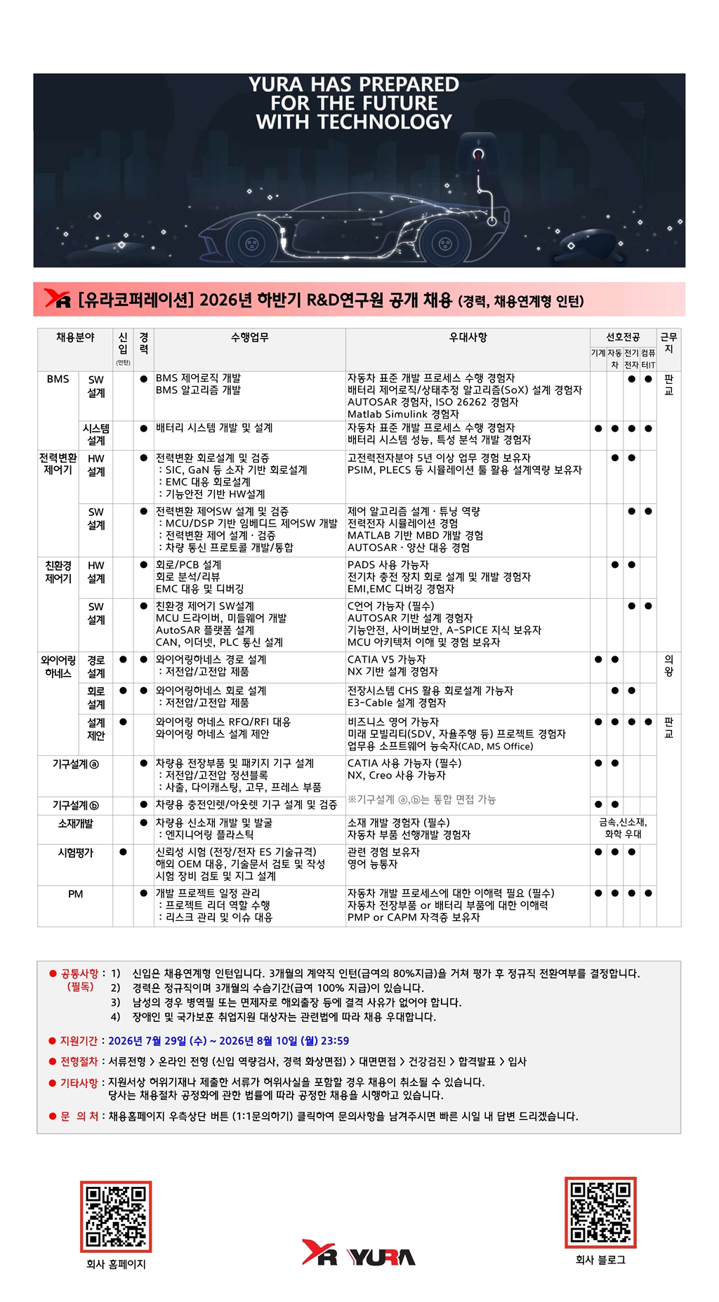 Contents image